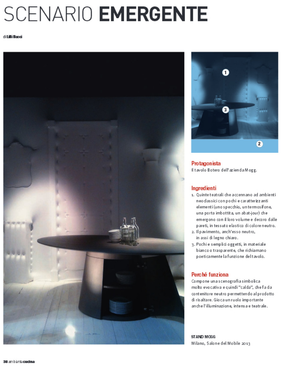 Copertina Ambiente cucina – November 2013