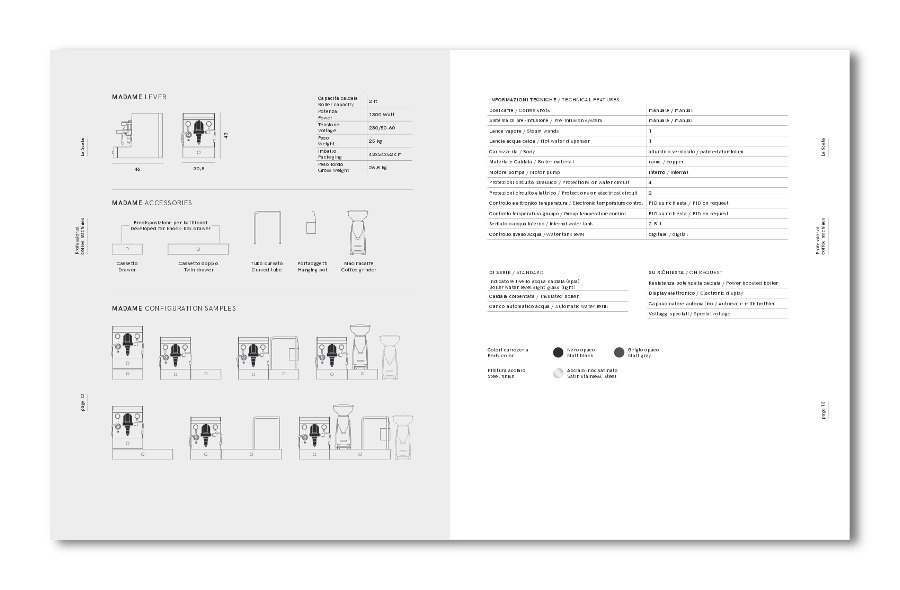 Creative Direction – La Scala, foto 10 di 20